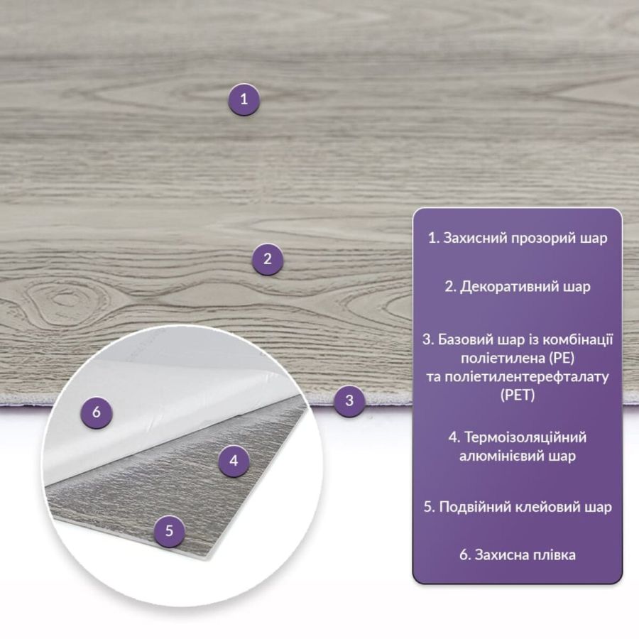 Самоклеящаяся стеновая PET плитка 600x300x2mm (D) SW-00002339