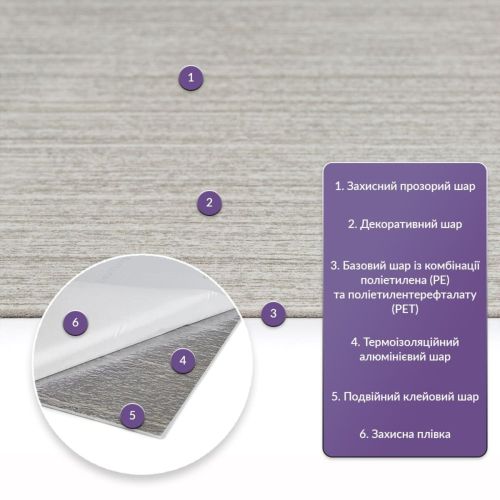 Самоклеящаяся стеновая PET плитка 600x300x2mm (D) SW-00002341