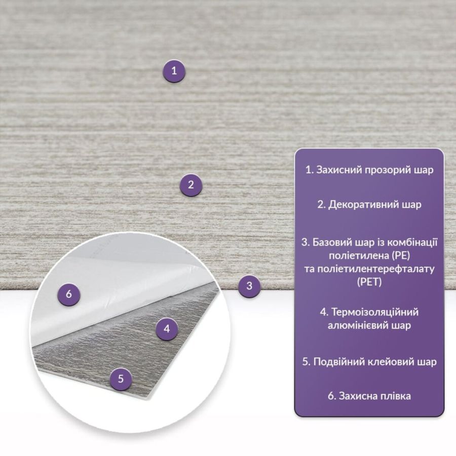 Самоклеящаяся стеновая PET плитка 600x300x2mm (D) SW-00002341