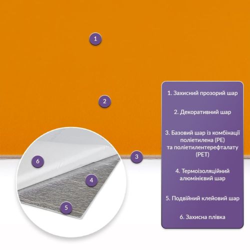 Самоклеящаяся стеновая PET плитка 900x400x2mm (D) SW-00002251