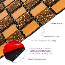 Мозаика из декоративного стекла 298х298х4,5мм SW-00002360