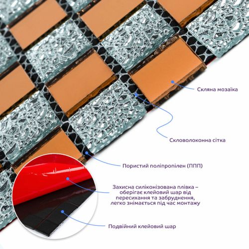 Мозаика из декоративного стекла 298х298х4,5мм SW-00002361