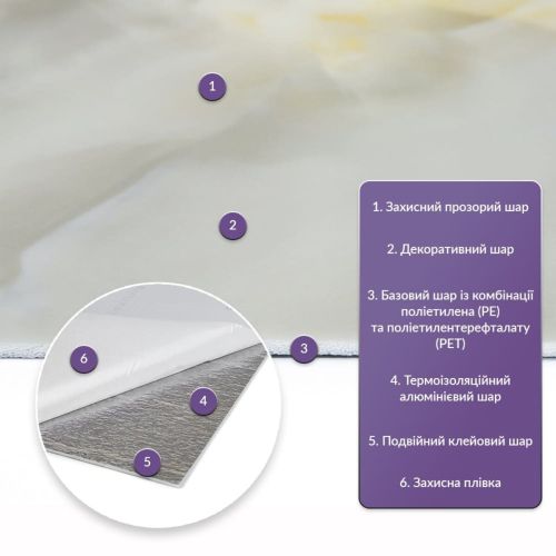 Самоклеящаяся стеновая PET плитка в рулоне 600x3000x2mm (D) SW-00002430