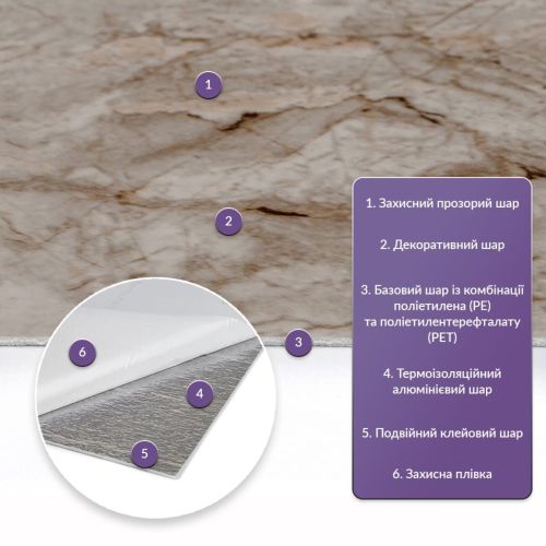 Самоклеящаяся стеновая PET плитка в рулоне 600x3000x2mm (D) SW-00002432