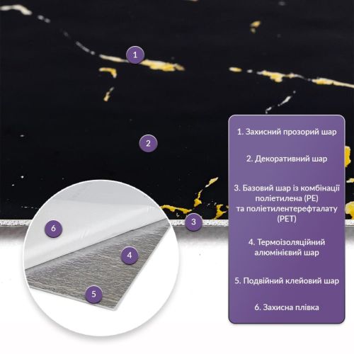Самоклеящаяся стеновая PET плитка 600x300x2mm (D) SW-00002302