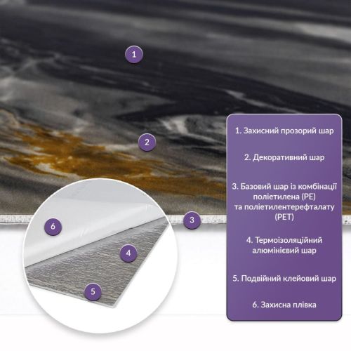Самоклеящаяся стеновая PET плитка 600x300x2mm (D) SW-00002311