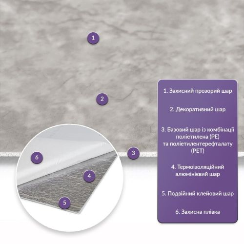 Самоклеящаяся стеновая PET плитка 600x300x2mm (D) SW-00002315