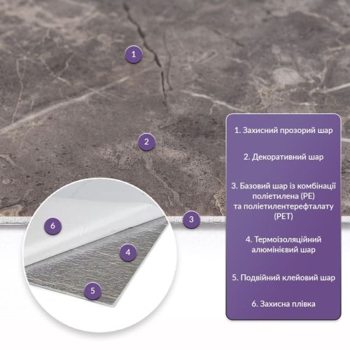 Самоклеящаяся стеновая PET плитка 600x300x2mm (D) SW-00002316