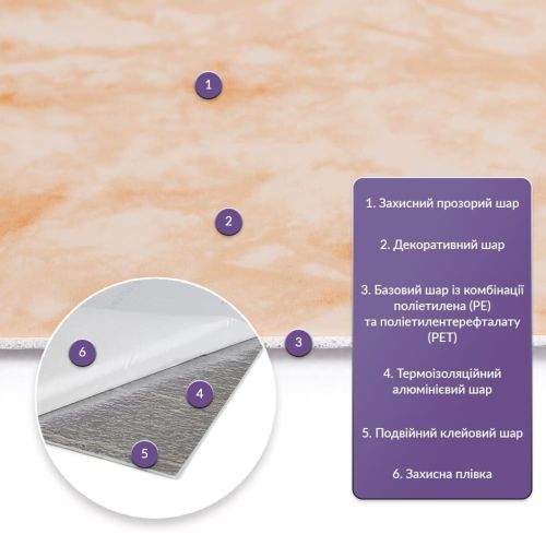 Самоклеящаяся стеновая PET плитка 600x300x2mm (D) SW-00002324