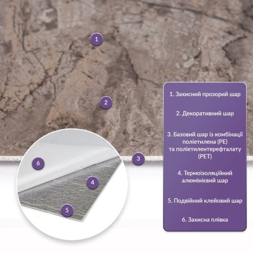 Самоклеящаяся стеновая PET плитка 600x300x2mm (D) SW-00002328