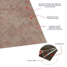 Самоклеящаяся LVT плитка 457х457х1.5mm (D) SW-00002457