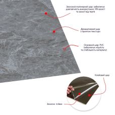 Самоклеящаяся LVT плитка 457х457х1.5mm (D) SW-00002458