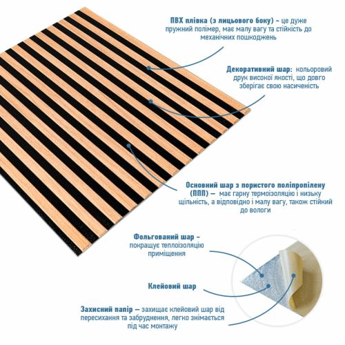 Панель-рейка LIGHT BROWN+BLACK 665x665x5мм (D) SW-00002533