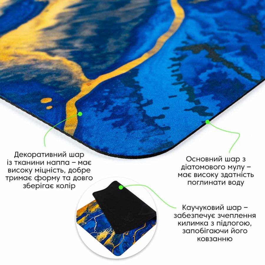 Влагопоглощающий коврик 50x80CMx3MM (D) SW-00002541
