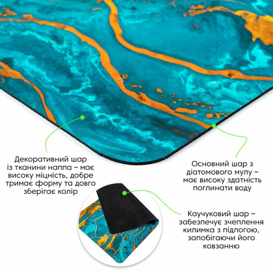 Влагопоглощающий коврик 50x80CMx3MM (D) SW-00002542
