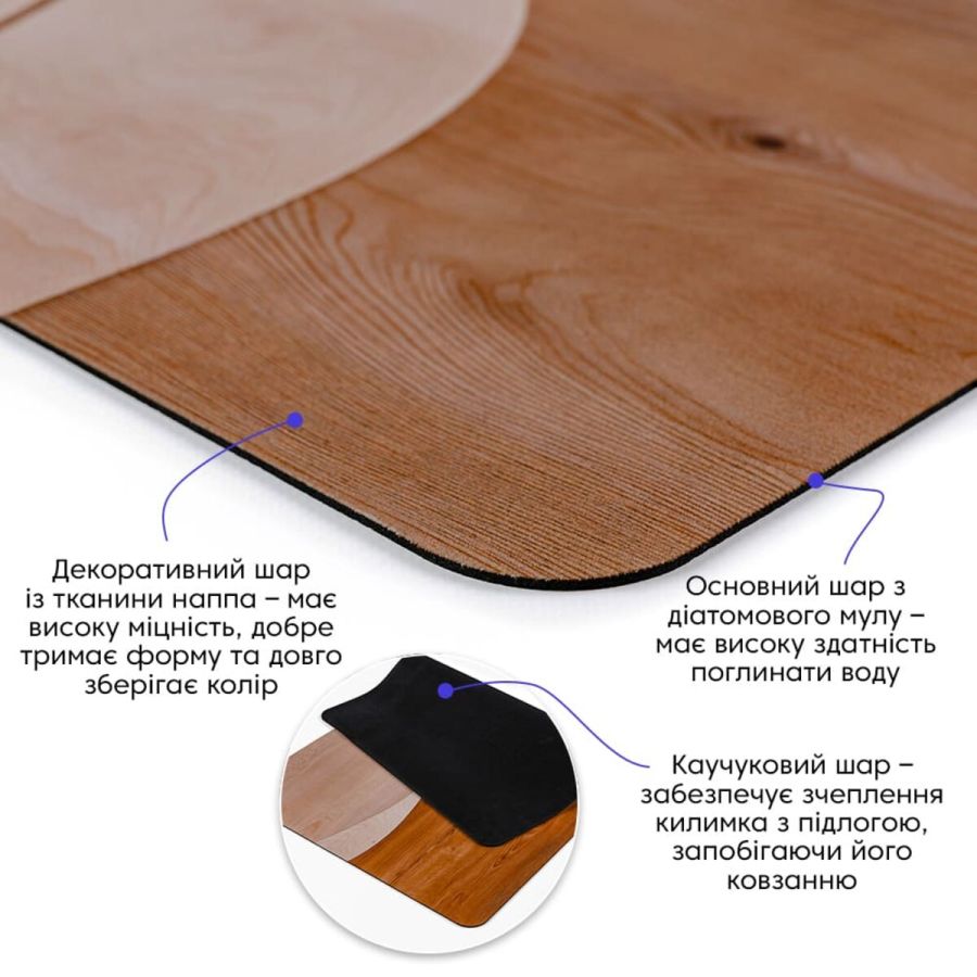 Влагопоглощающий коврик 50x80CMx3MM (D) SW-00002544