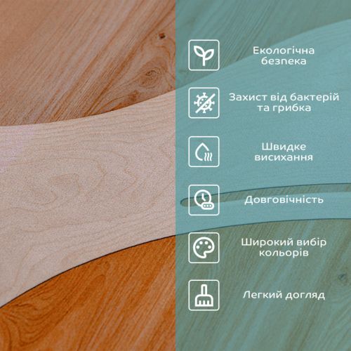 Влагопоглощающий коврик 50x80CMx3MM (D) SW-00002544