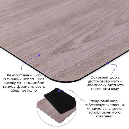 Влагопоглощающий коврик 50x80CMx3MM (D) SW-00002545
