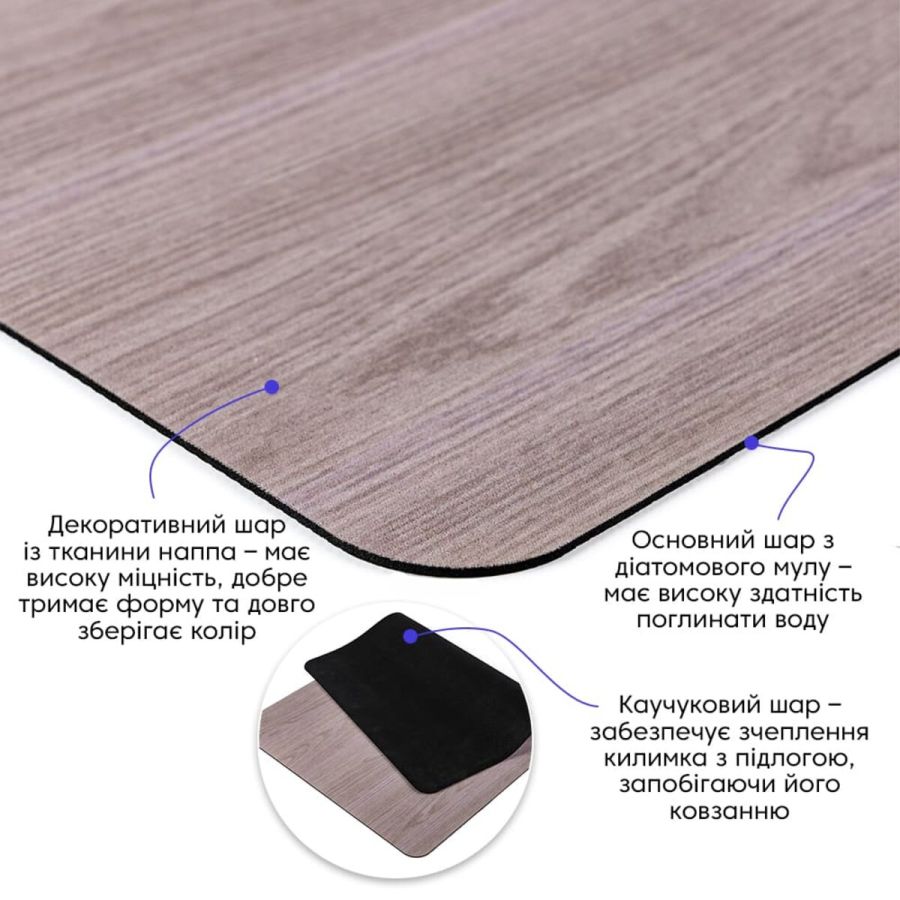 Влагопоглощающий коврик 50x80CMx3MM (D) SW-00002545
