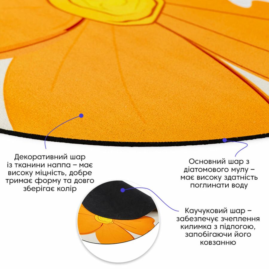 Влагопоглощающий коврик 50x80CMx3MM (D) SW-00002546
