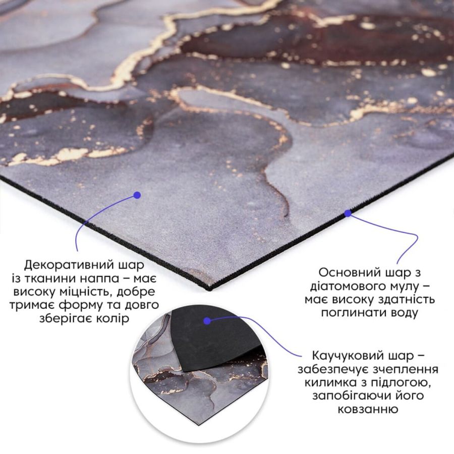 Влагопоглощающий коврик 40x60CMx3MM(D) SW-00002548
