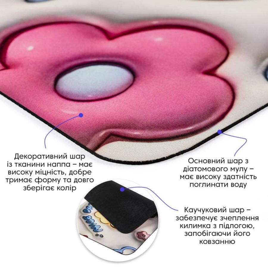 Влагопоглощающий коврик 40x60CMx3MM(D) SW-00002550