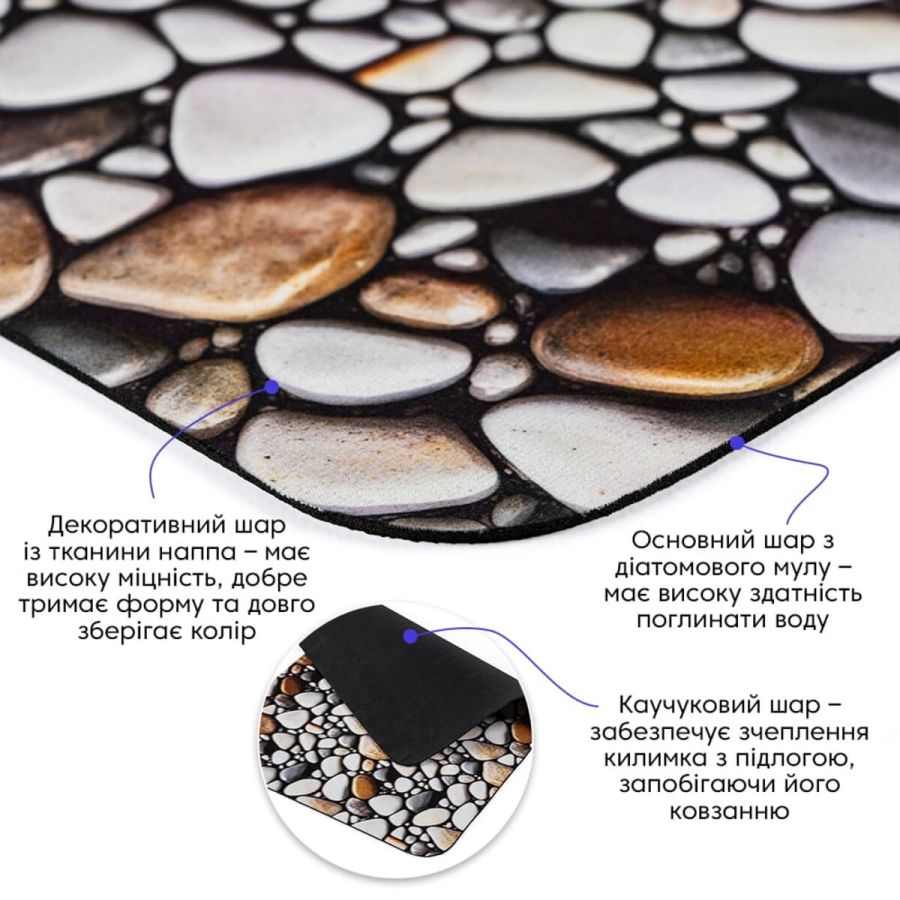 Влагопоглощающий коврик 40x60CMx3MM(D) SW-00002551