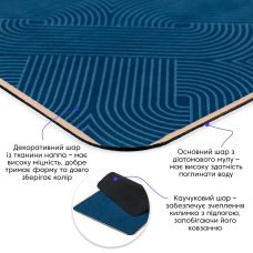 Влагопоглощающий коврик 40х60CMх3MM(D) SW-00002553