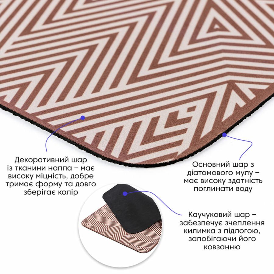 Влагопоглощающий коврик 40x60CMx3MM(D) SW-00002554