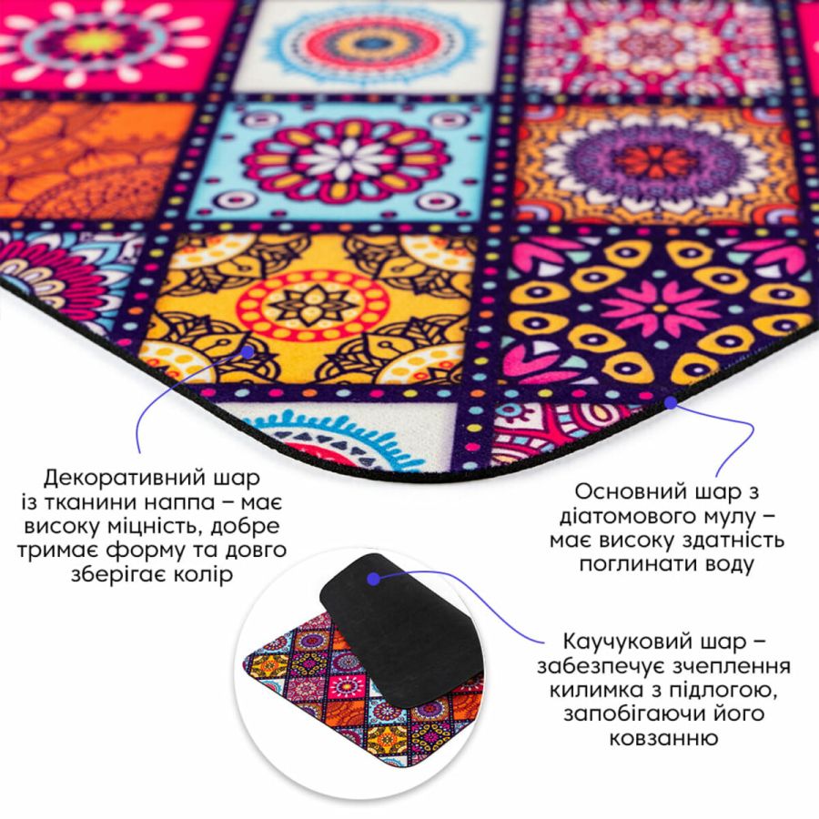 Влагопоглощающий коврик 40x60CMx3MM(D) SW-00002555