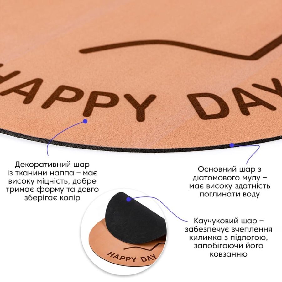 Влагопоглощающий коврик 38x58CMx3MM(D) SW-00002556