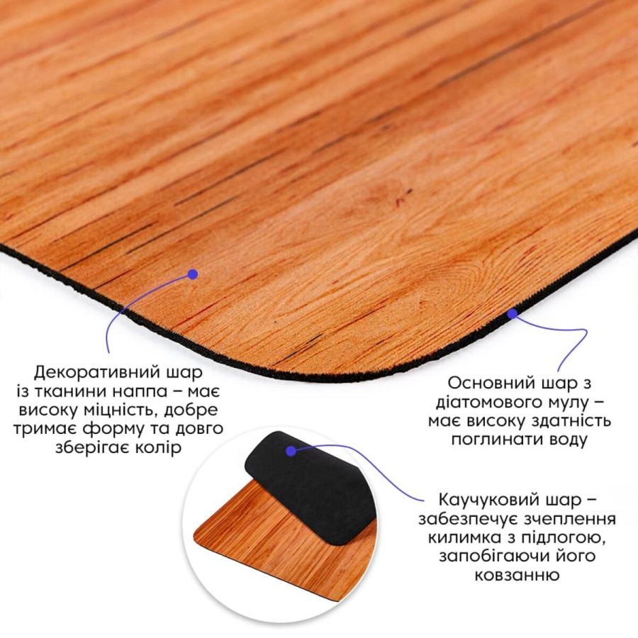 Влагопоглощающий коврик 40x60CMx3MM(D) SW-00002557