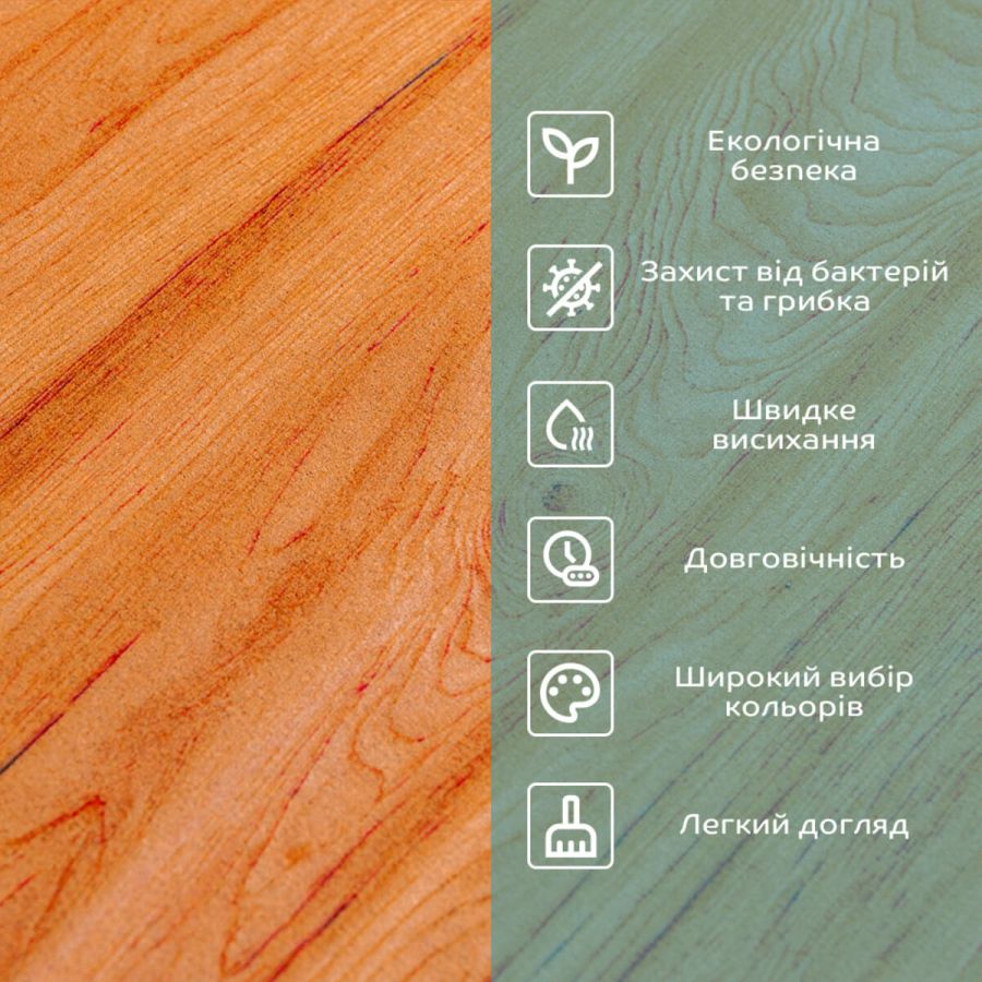 Влагопоглощающий коврик 40x60CMx3MM(D) SW-00002557