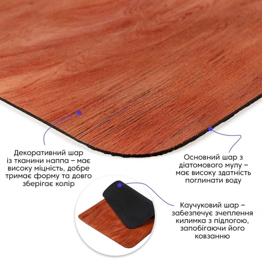 Влагопоглощающий коврик 40x60CMx3MM(D) SW-00002558