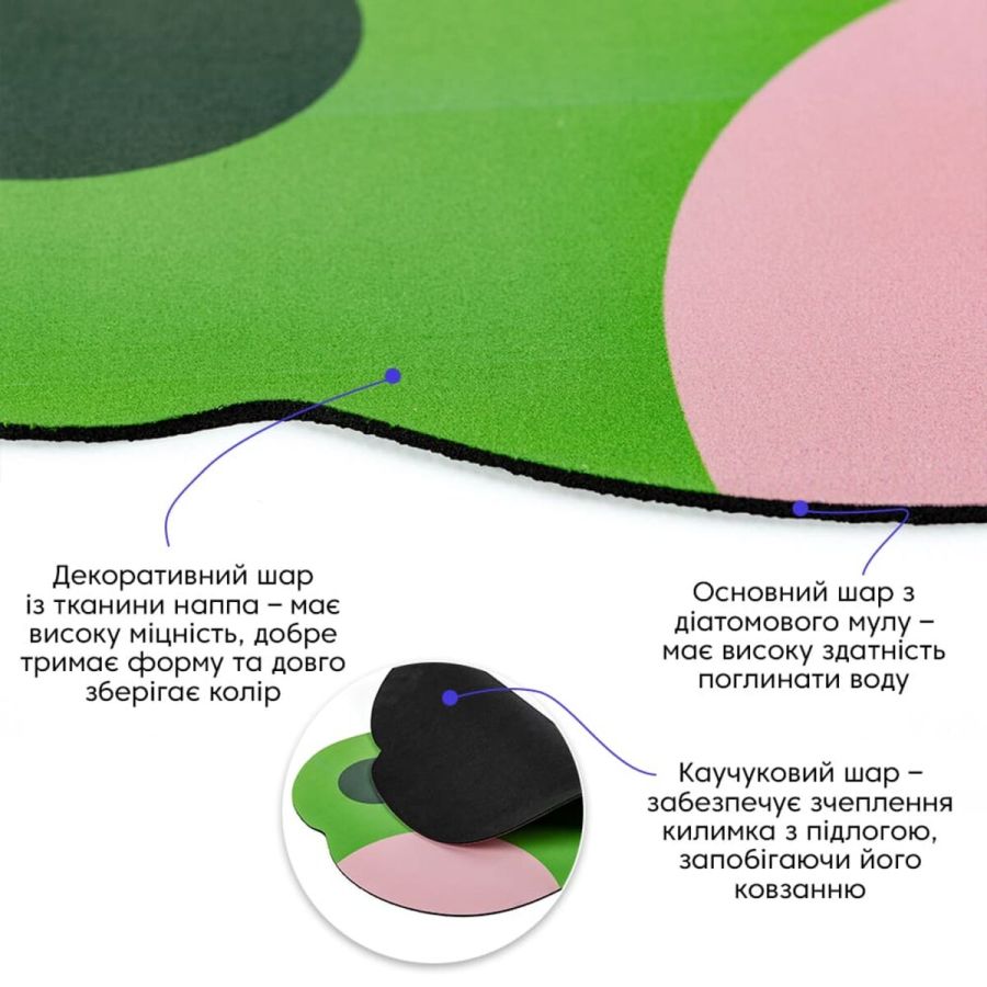 Влагопоглощающий коврик Жабка 40x60CMx3MM(D) SW-00002560
