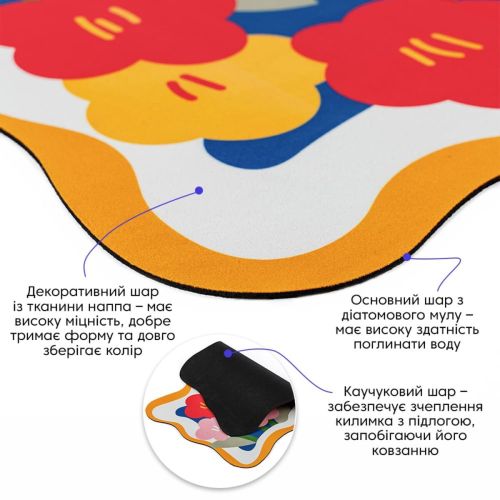 Влагопоглощающий коврик 38x58CMx3MM(D) SW-00002562