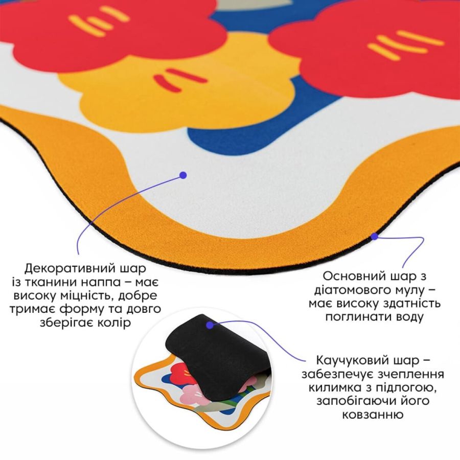 Влагопоглощающий коврик 38x58CMx3MM(D) SW-00002562