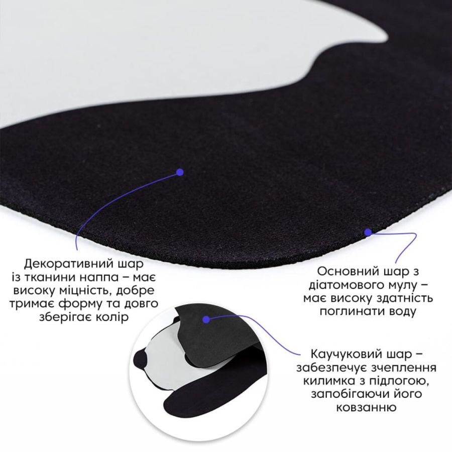 Влагопоглощающий коврик Панда 40x60CMx3MM(D) SW-00002563