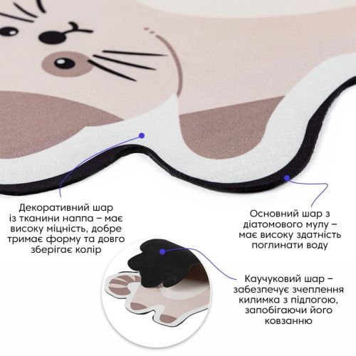 Влагопоглощающий коврик Котик 40x60CMx3MM(D) SW-00002564