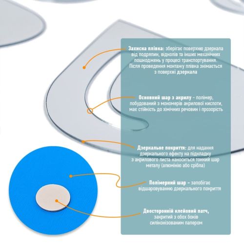 Зеркальный декор акриловый самоклеющийся Капли серебро,20шт (D) SW-00002492