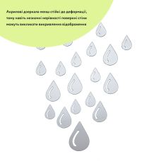 Зеркальный декор акриловый самоклеющийся Капли серебро,20шт (D) SW-00002492