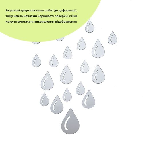 Зеркальный декор акриловый самоклеющийся Капли серебро,20шт (D) SW-00002492