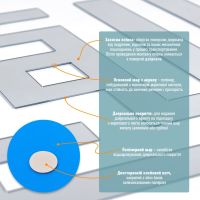 Зеркальный декор акриловый самоклеющийся серебро, 9шт (D) SW-00002498