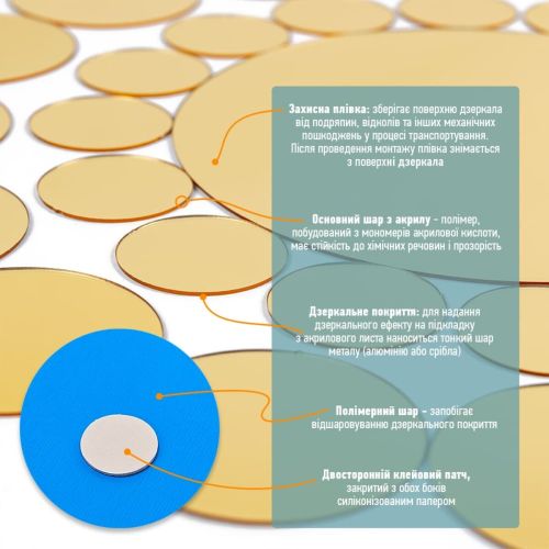 Зеркальный декор акриловый самоклеющийся золото,33шт (D) SW-00002499