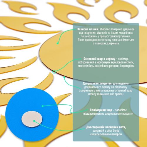 Зеркальный декор акриловый самоклеющийся золото, 27шт (D) SW-00002503