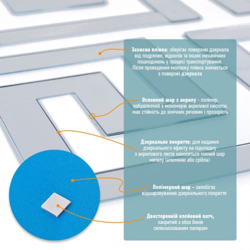 Зеркальный декор акриловый самоклеющийся серебро,10шт(D) SW-00002506