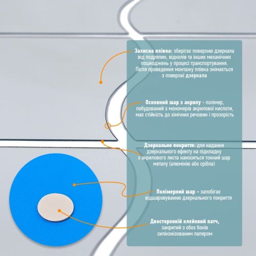 Зеркальный декор акриловый самоклеющийся 120*80мм серебро, 6шт (D) SW-00002509