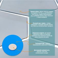 Зеркальный декор акриловый самоклеющийся 85*95мм серебро,12шт (D) SW-00002512