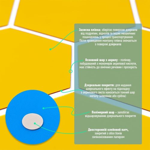 Зеркальный декор акриловый самоклеющийся 85*95мм золото, 12шт (D) SW-00002516