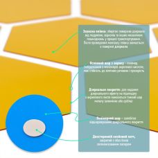Зеркальный декор акриловый самоклеющийся 125*105мм золото, 12шт (D) SW-00002517